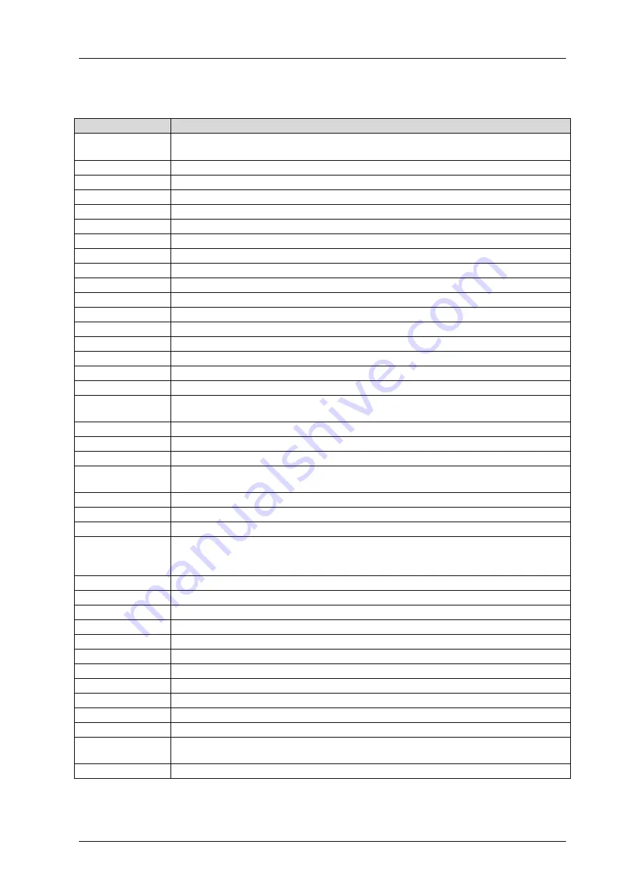 HIMA 98 2200126 Manual Download Page 35