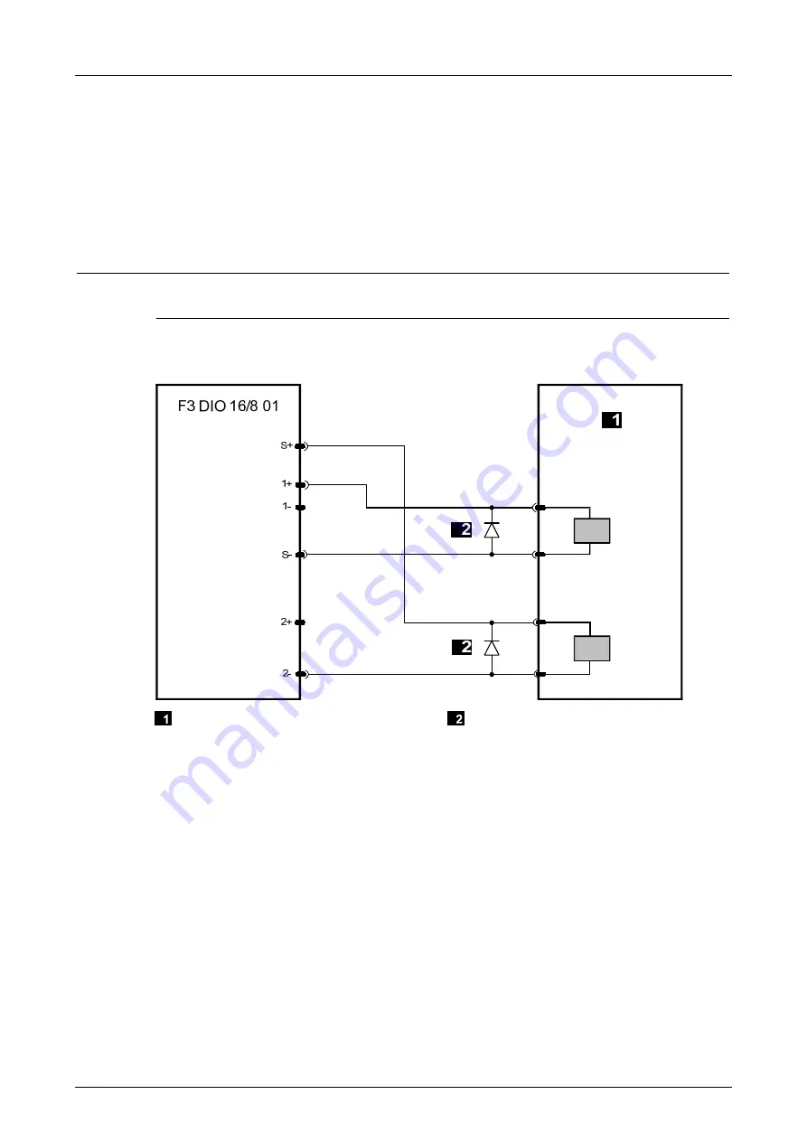 HIMA F3 DIO 16/8 01 Manual Download Page 47