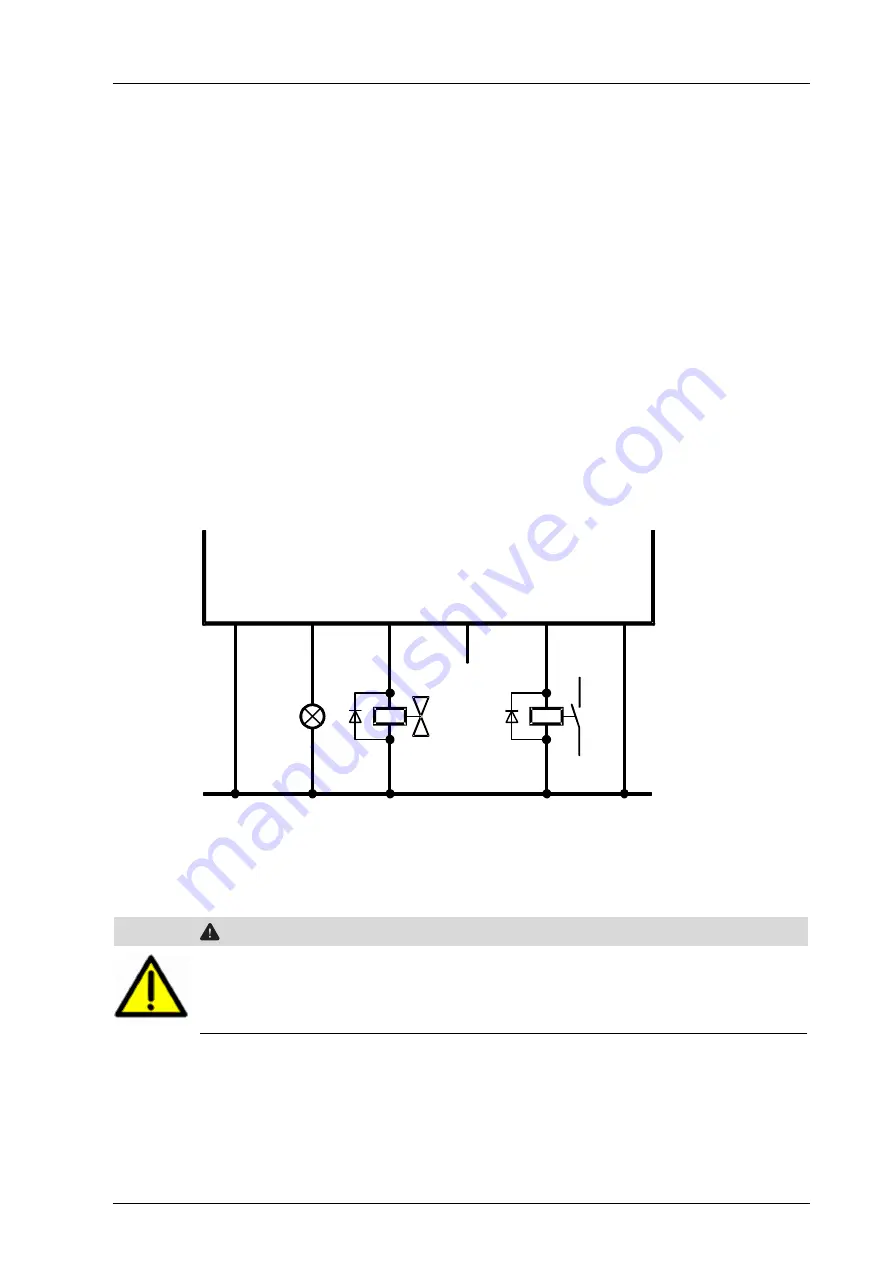 HIMA HIMatrix F20 Manual Download Page 15