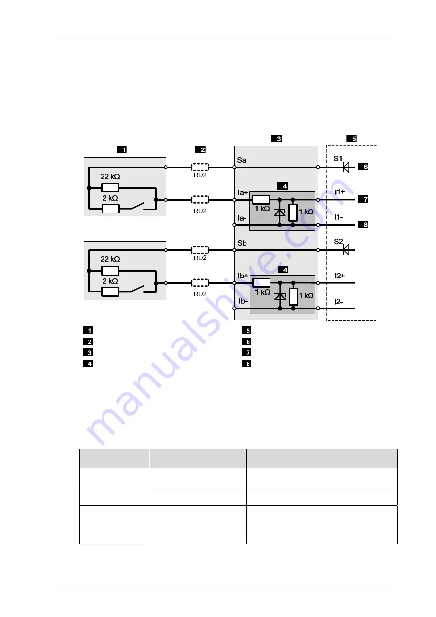 HIMA HIMatrix F3 AIO 8/4 01 Скачать руководство пользователя страница 43