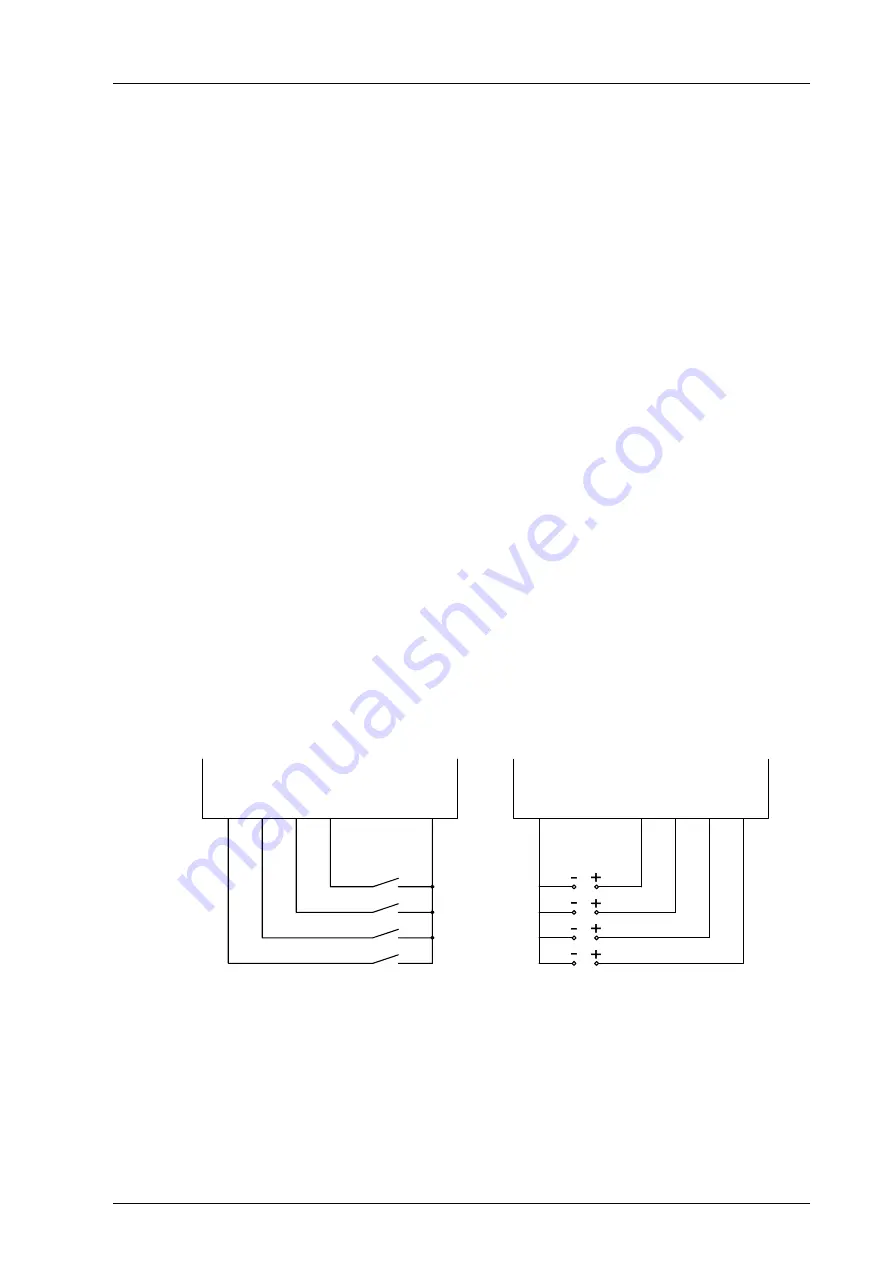 HIMA HIMatrix F3 DIO 16/8 01 Manual Download Page 13