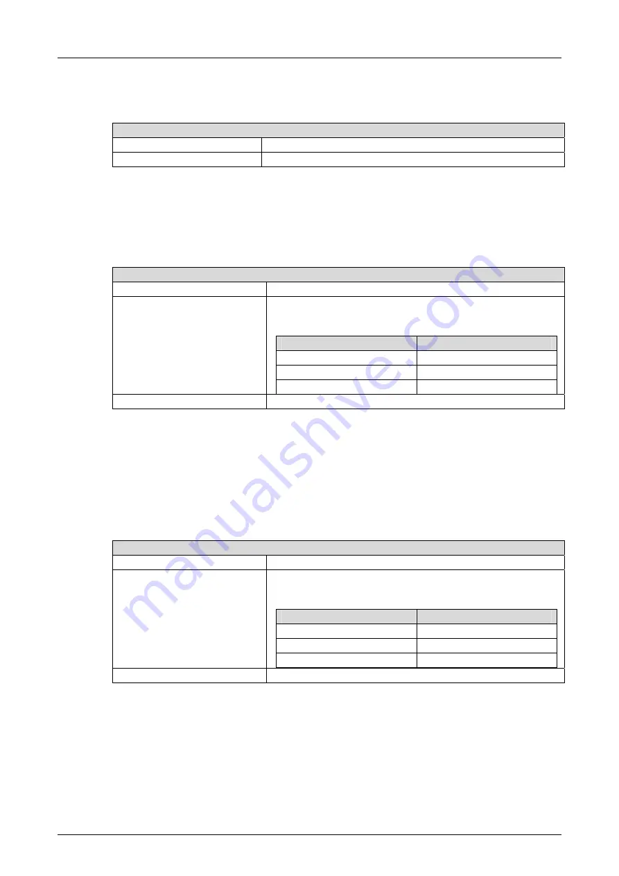 HIMA HIMatrix F3 DIO 20/8 02 Manual Download Page 23