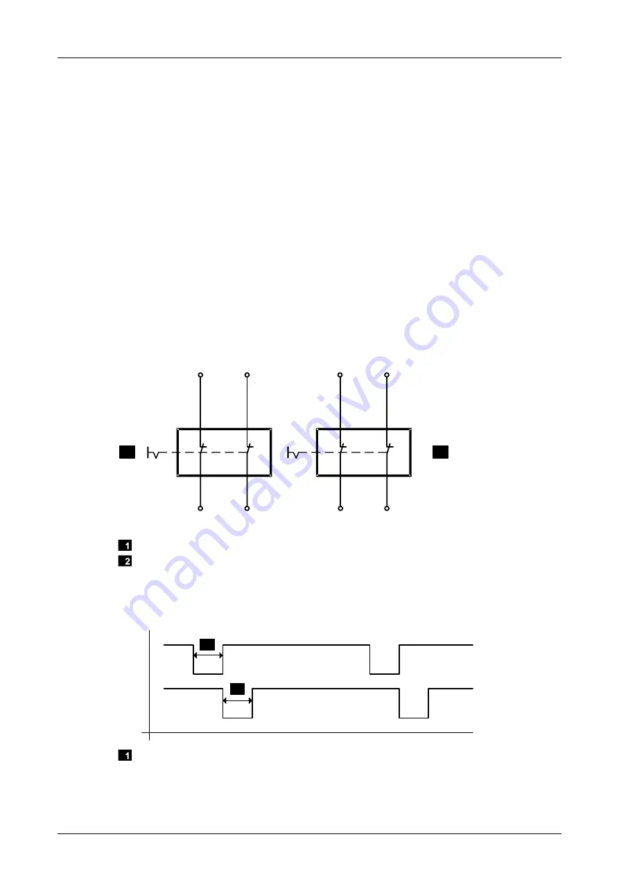 HIMA HIMatrix F30 System Manual Download Page 16