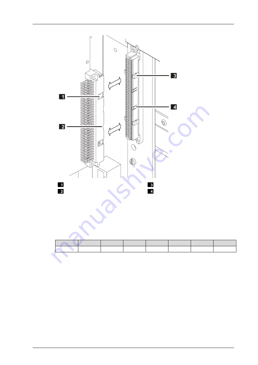 HIMA HIMax  X-AO 16 01 Manual Download Page 19