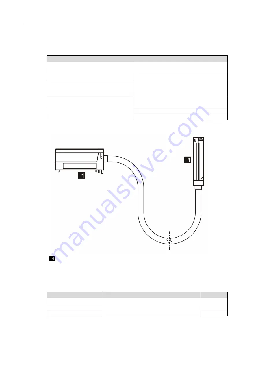 HIMA HIMax  X-AO 16 01 Manual Download Page 26