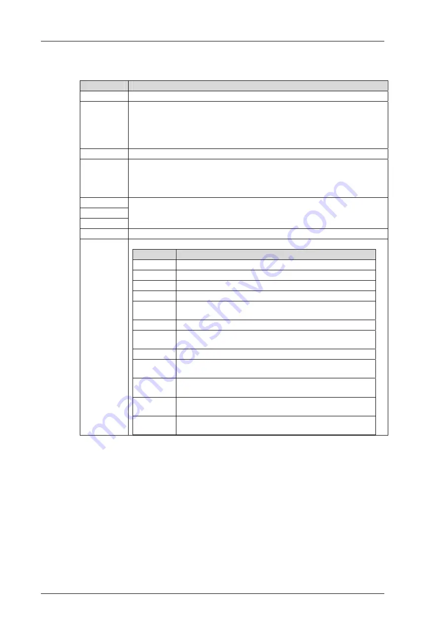 HIMA HIMax  X-AO 16 01 Manual Download Page 38