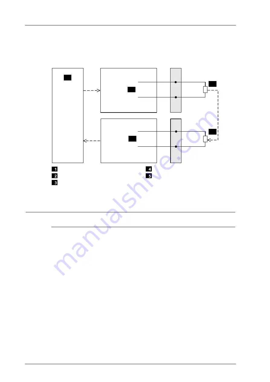 HIMA HIMax  X-AO 16 01 Manual Download Page 40