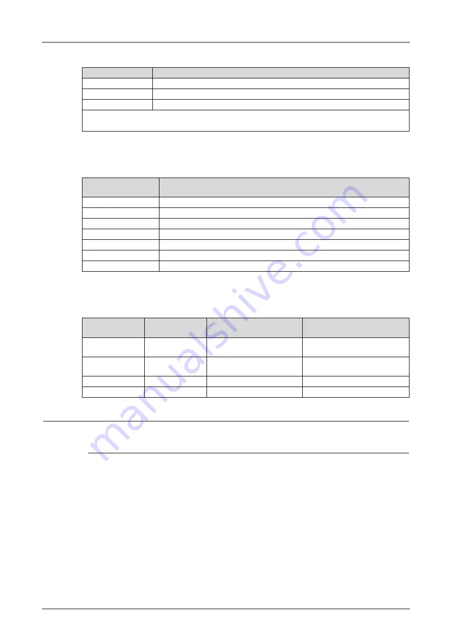 HIMA Himax X-COM 01 Manual Download Page 11