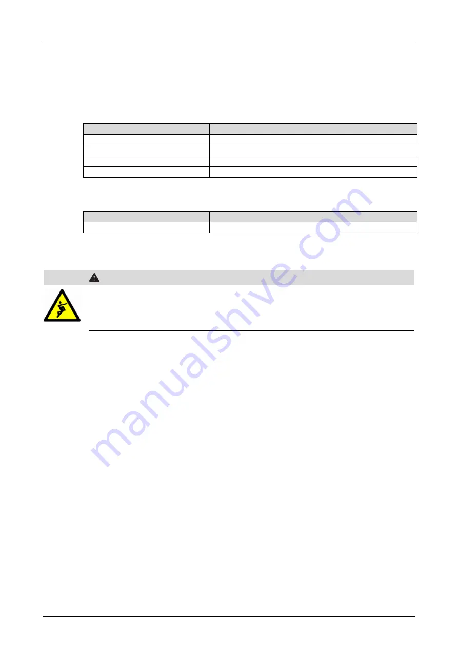 HIMA HIMax X-DO 12 01 Manual Download Page 20