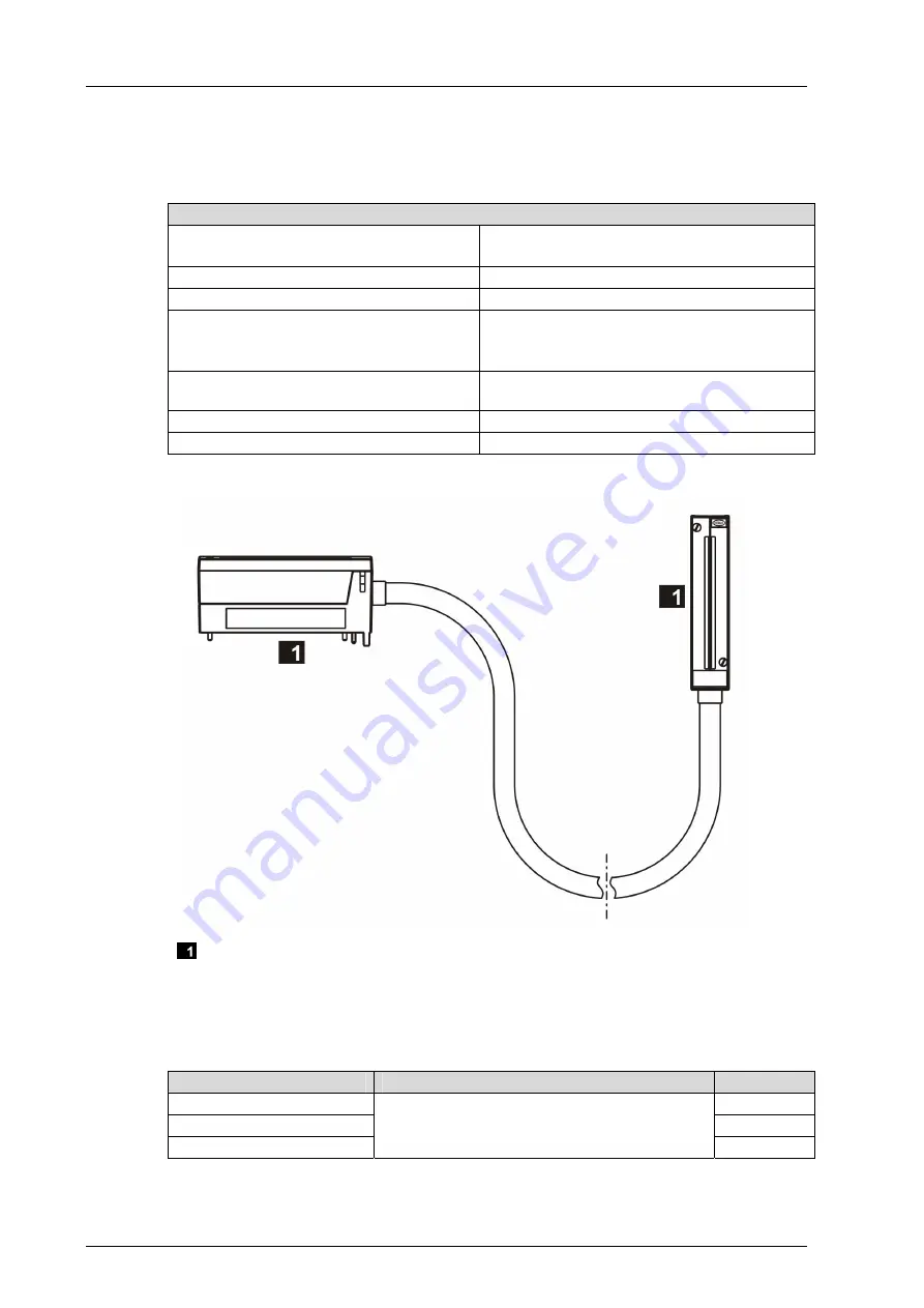 HIMA HIMax X-DO 32 01 Manual Download Page 26