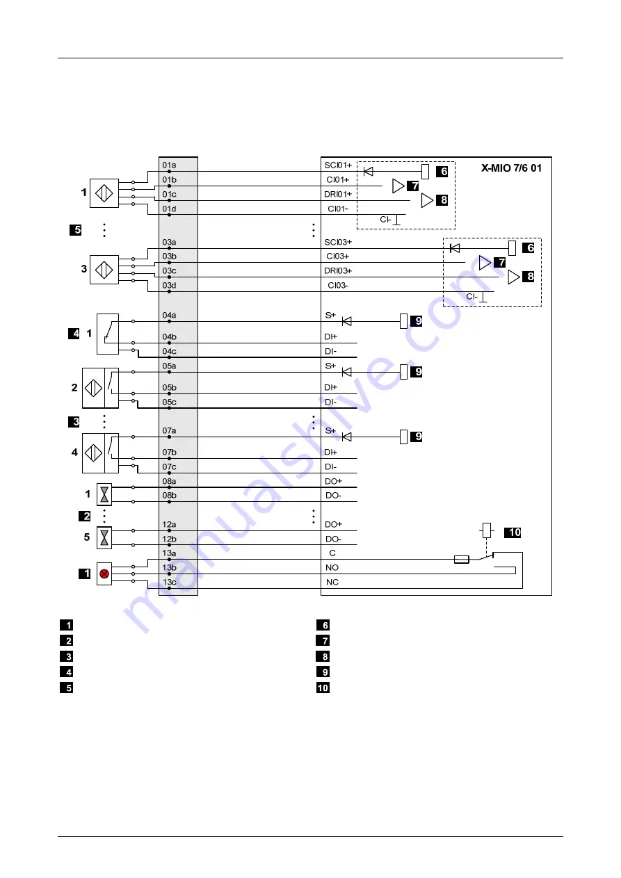 HIMA HIMax X-MIO 6 01 Скачать руководство пользователя страница 59