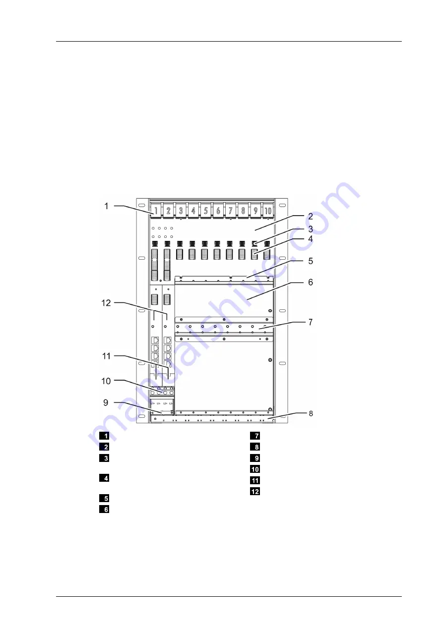 HIMA HIMax System Manual Download Page 17