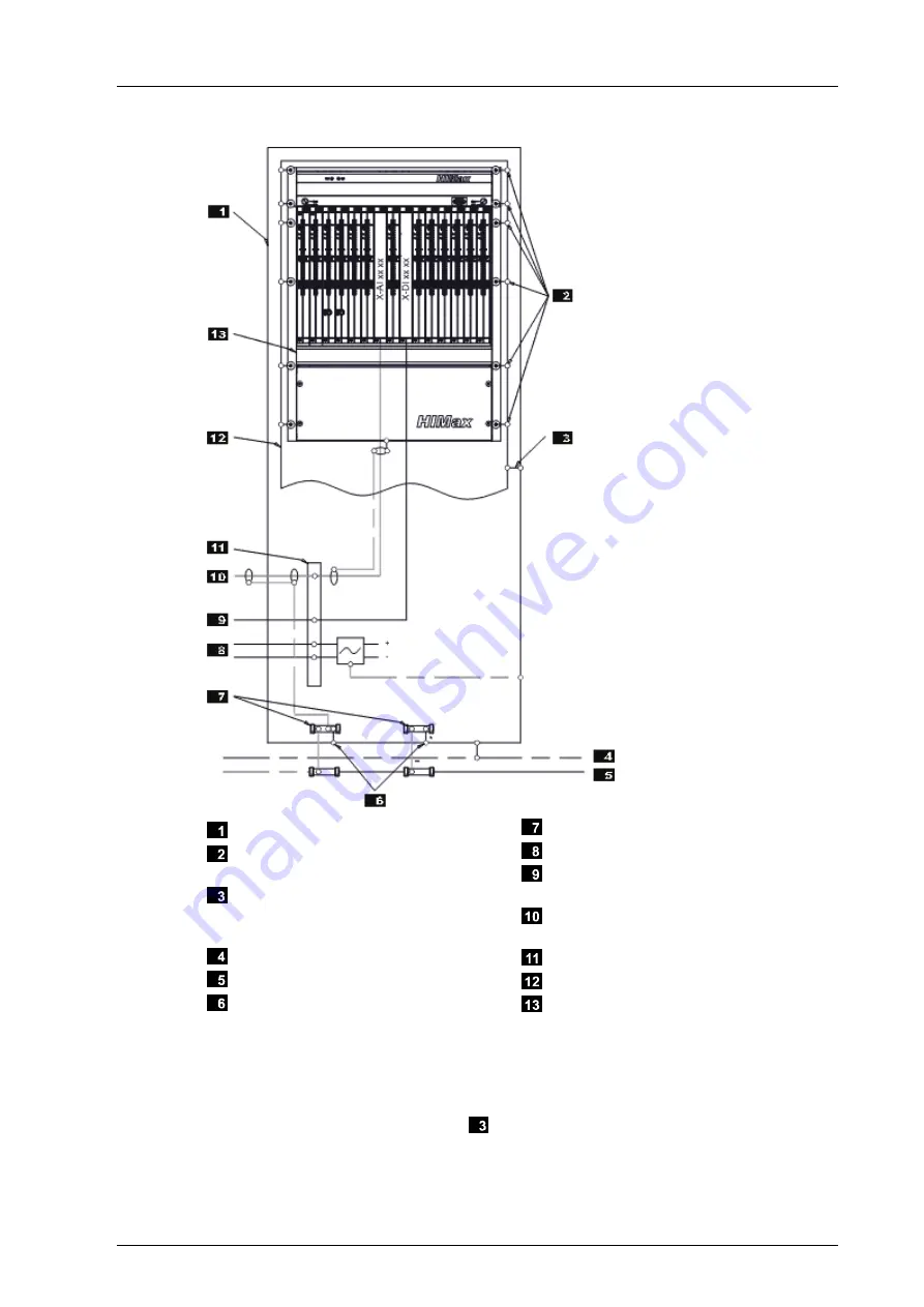 HIMA HIMax Скачать руководство пользователя страница 99