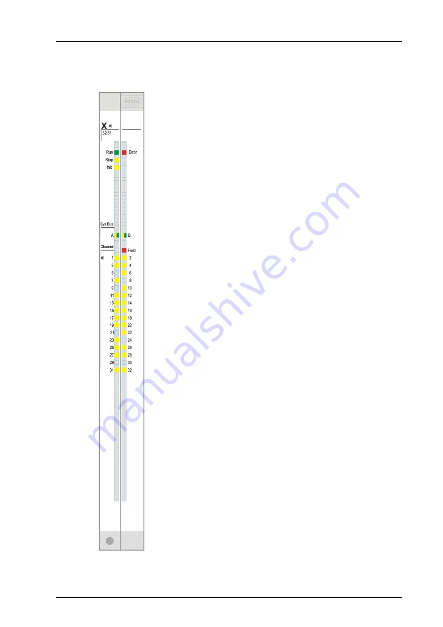 HIMA X-AI 32 51 Manual Download Page 13