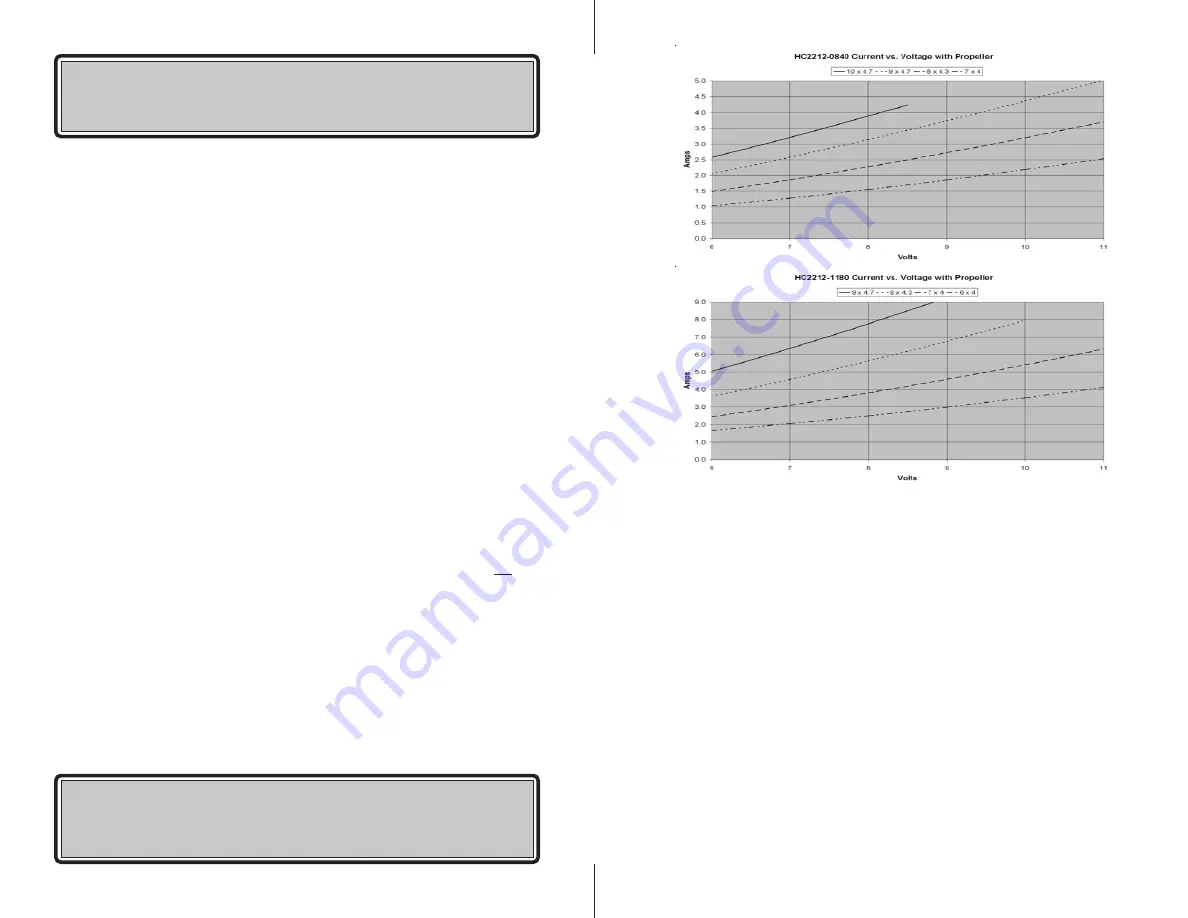 Himax HC2212 Series Quick Start Manual Download Page 1