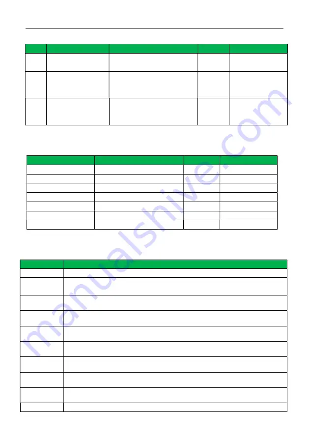 Himel ATSE2CM Operation Manual Download Page 9