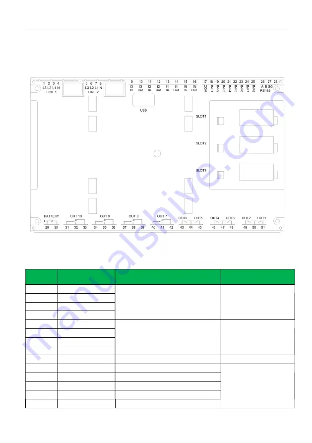 Himel ATSE2CM Скачать руководство пользователя страница 15