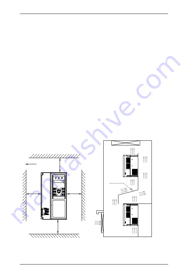 Himel HAV SP Series User Manual Download Page 17