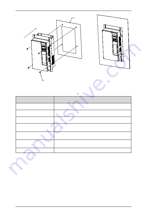 Himel HAV SP Series User Manual Download Page 21