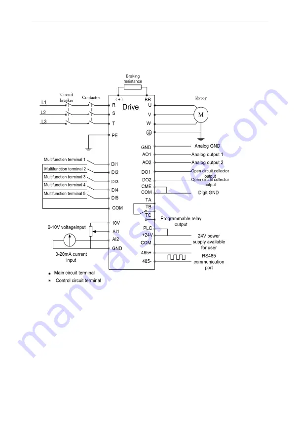 Himel HAV SP Series User Manual Download Page 30