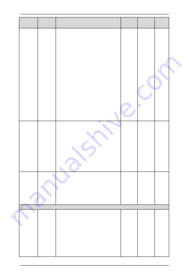 Himel HAV SP Series User Manual Download Page 44