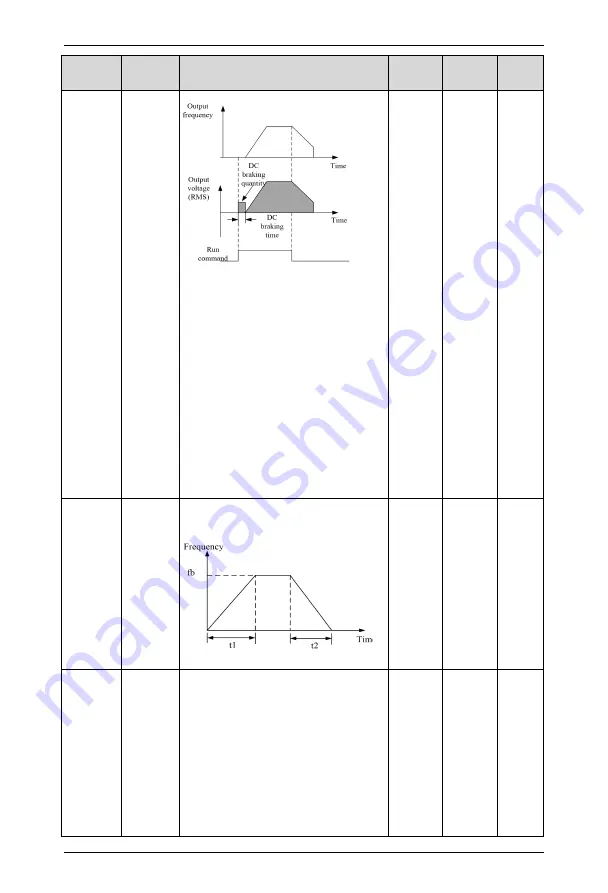 Himel HAV SP Series User Manual Download Page 46