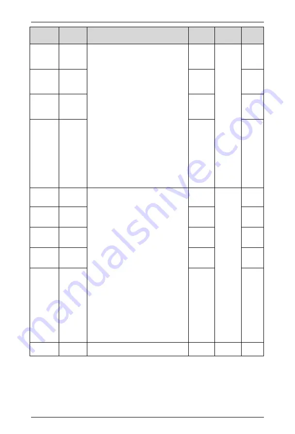 Himel HAV SP Series User Manual Download Page 51