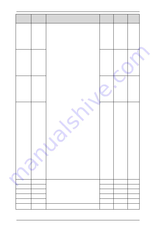 Himel HAV SP Series User Manual Download Page 69