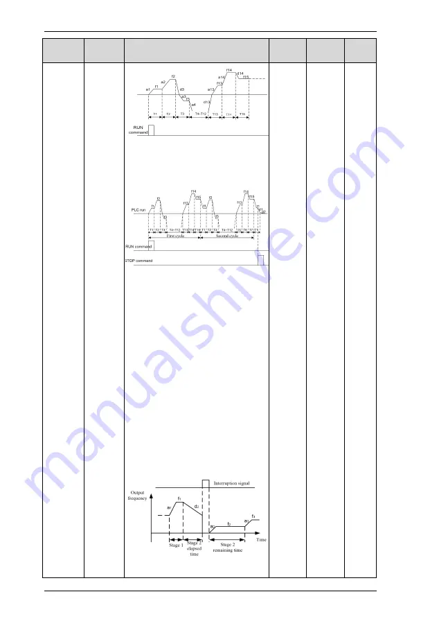 Himel HAV SP Series User Manual Download Page 80