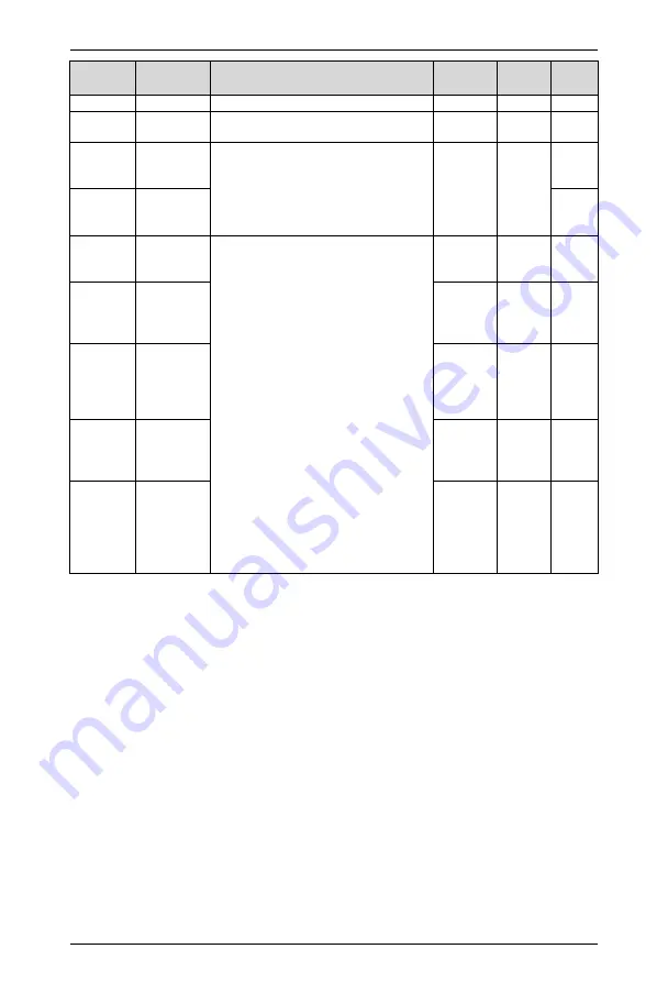 Himel HAV SP Series User Manual Download Page 109