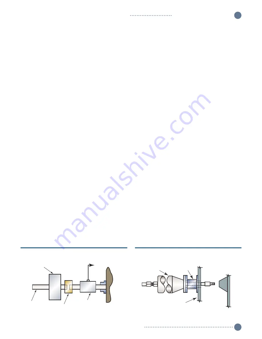 Himmelstein 2270V Скачать руководство пользователя страница 3