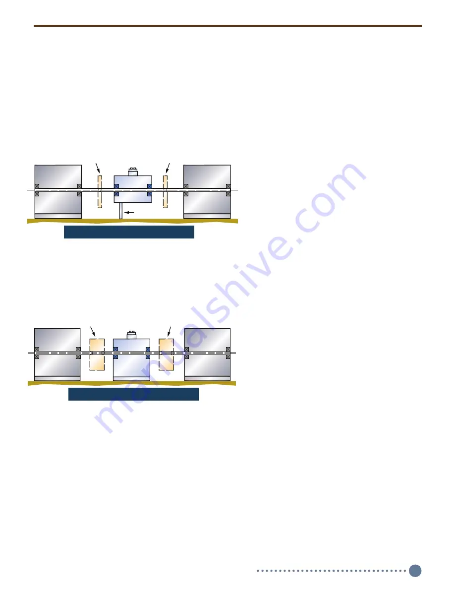 Himmelstein MCRT 48200V Скачать руководство пользователя страница 5