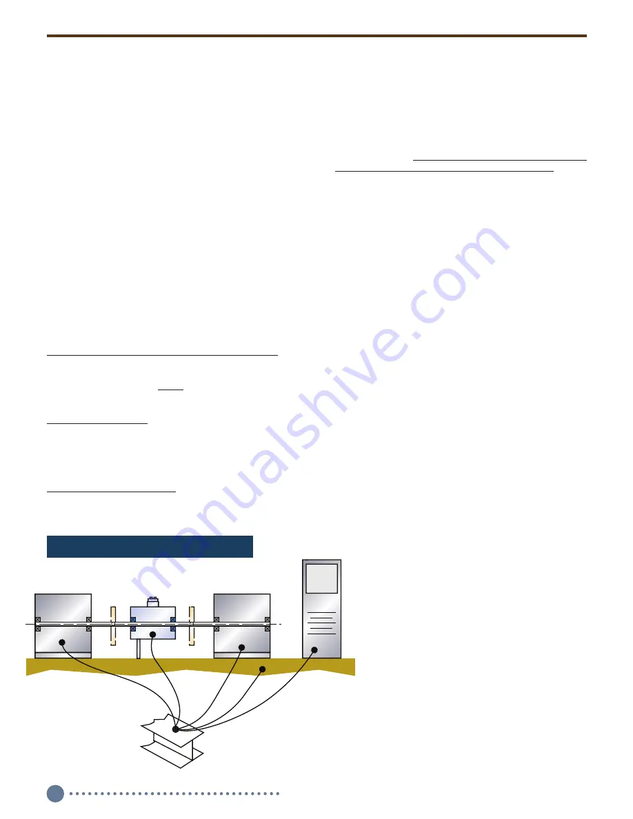 Himmelstein MCRT 48200V Troubleshooting Manual Download Page 6