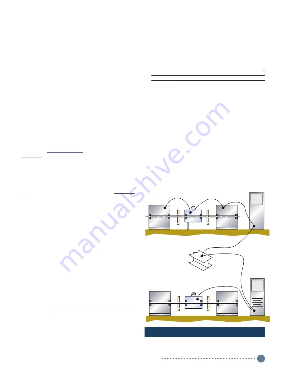 Himmelstein MCRT 48200V Скачать руководство пользователя страница 7