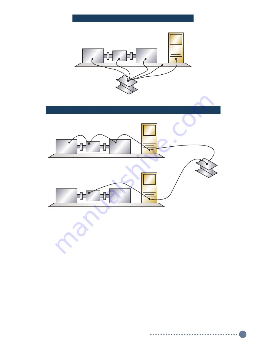 Himmelstein MCRT 48600V Installation, Operation And Troubleshooting Download Page 7