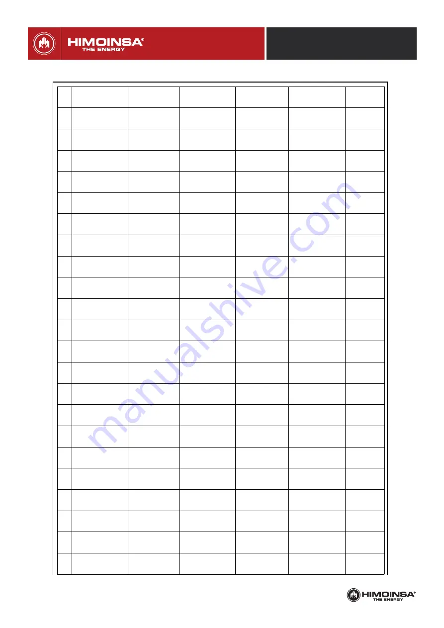 Himoinsa HM130A1 Series Operating And Maintenance Instructions Manual Download Page 33