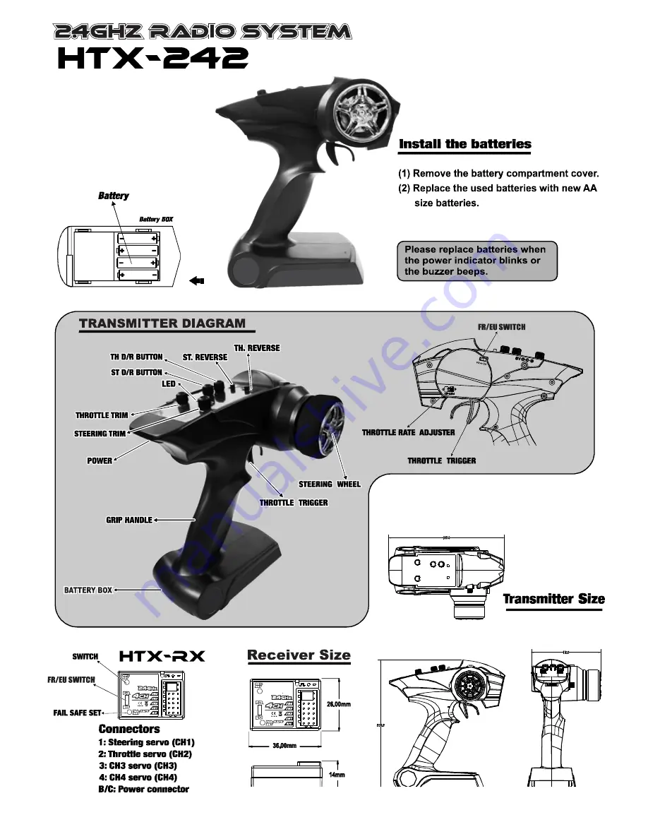 Himoto EDC-16 HI4163 Instruction Manual Download Page 5