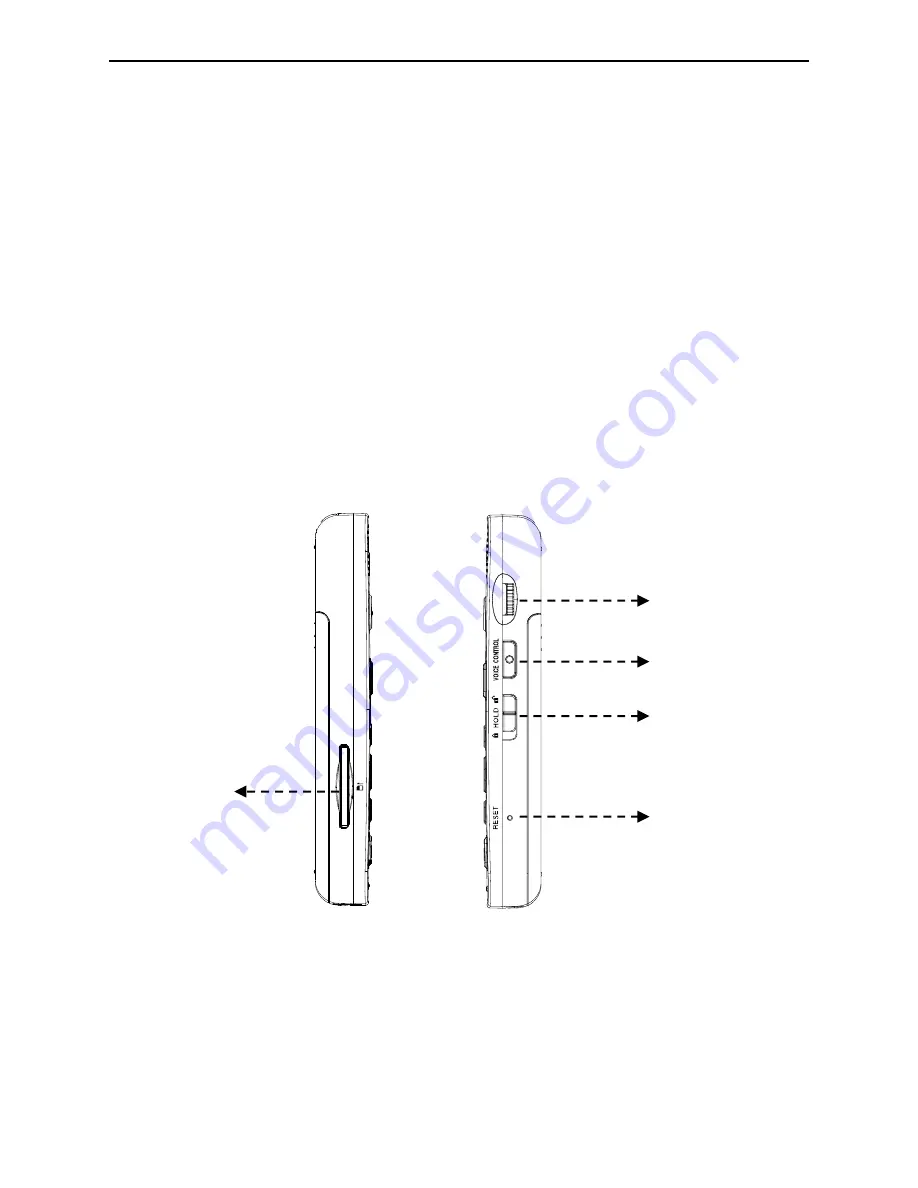 HIMS BLAZE ET Quick Start Manual Download Page 6