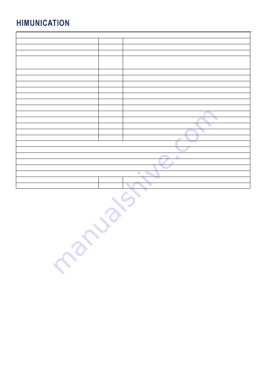 Himunication HM160 MAX User Manual Download Page 23