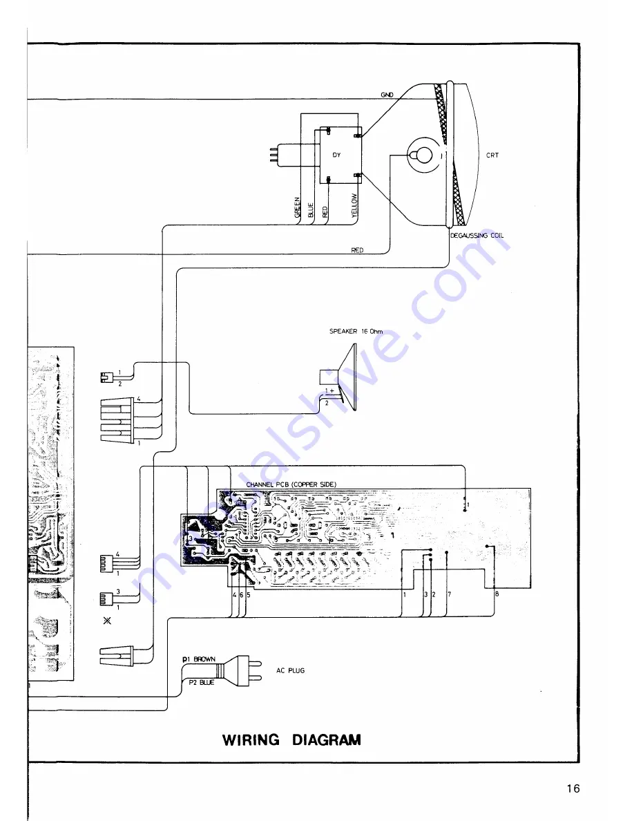 Hinari CT 11 Скачать руководство пользователя страница 21