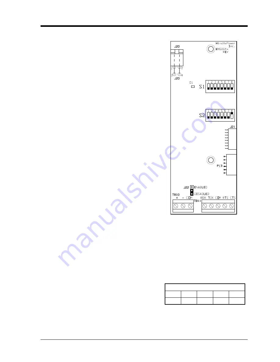 HindlePower AT series Operating Instructions Manual Download Page 7