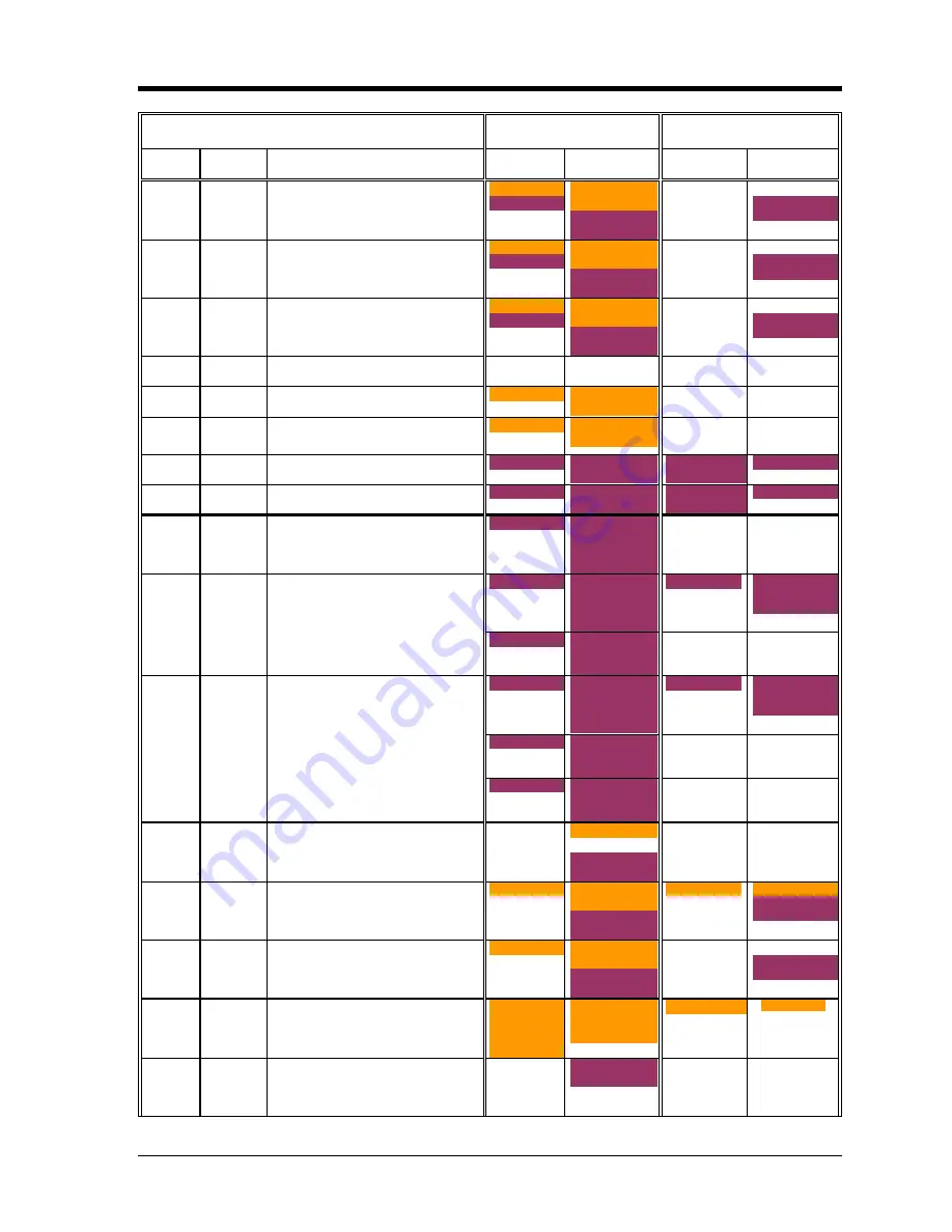 HindlePower AT series Operating Instructions Manual Download Page 23