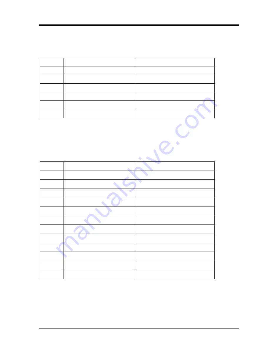 HindlePower AT series Operating Instructions Manual Download Page 31