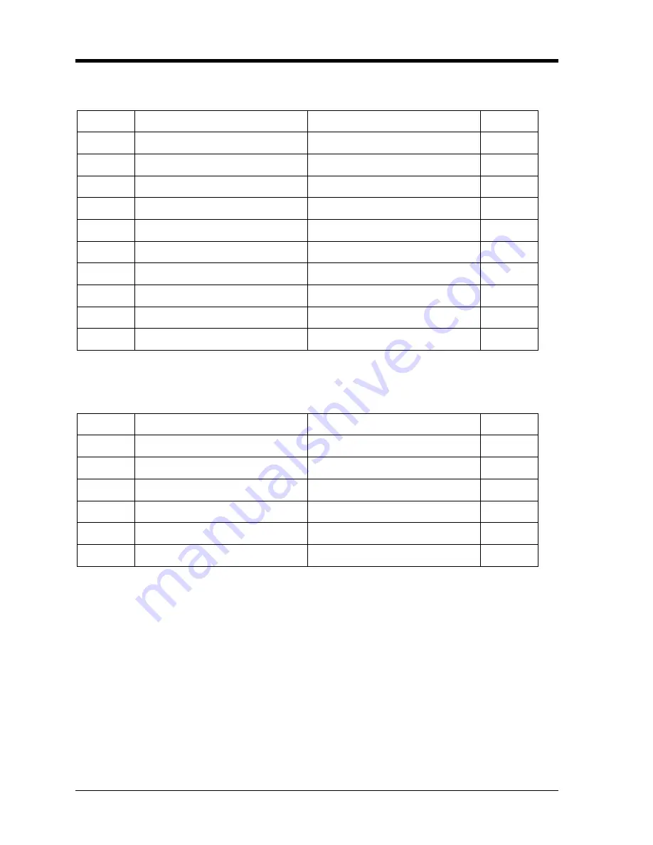 HindlePower AT series Operating Instructions Manual Download Page 32