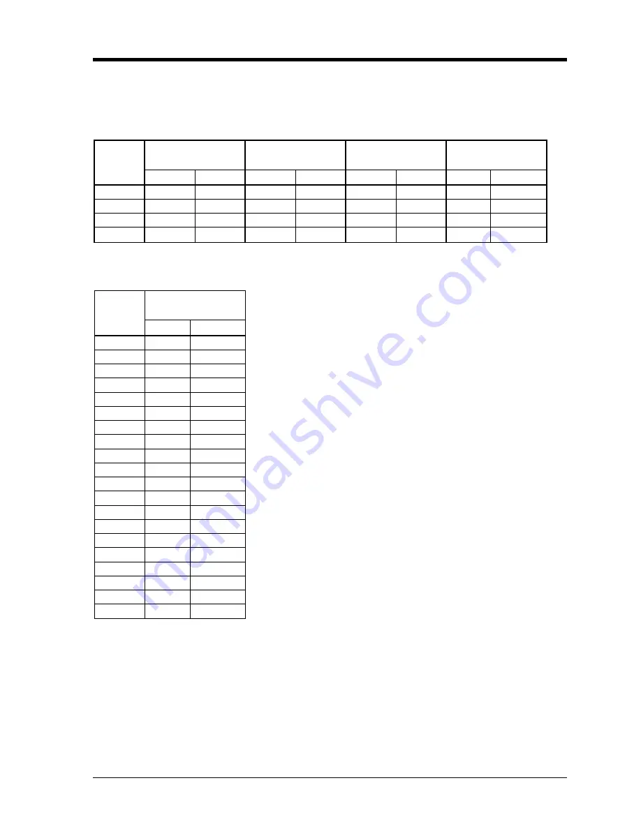 HindlePower AT series Operating Instructions Manual Download Page 33