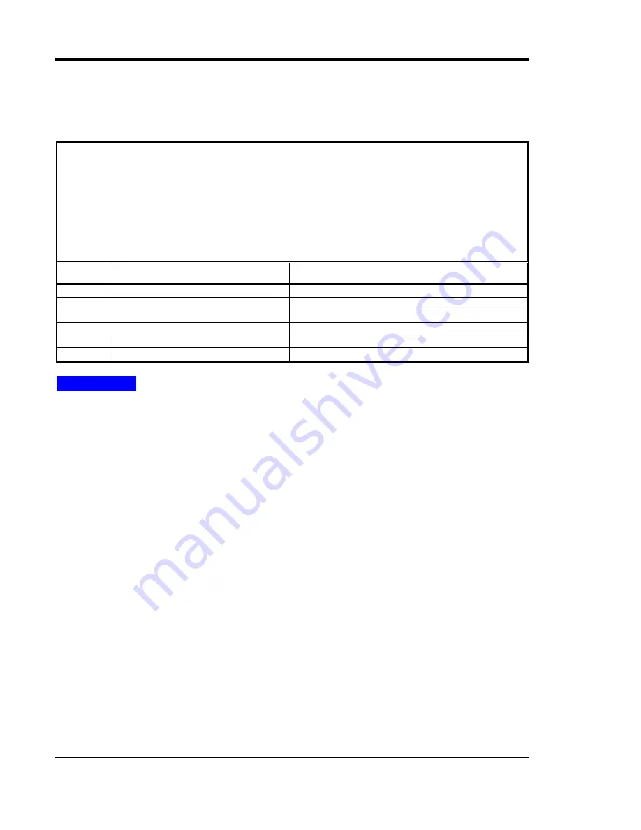 HindlePower AT10.1 series Operating Instructions Manual Download Page 28