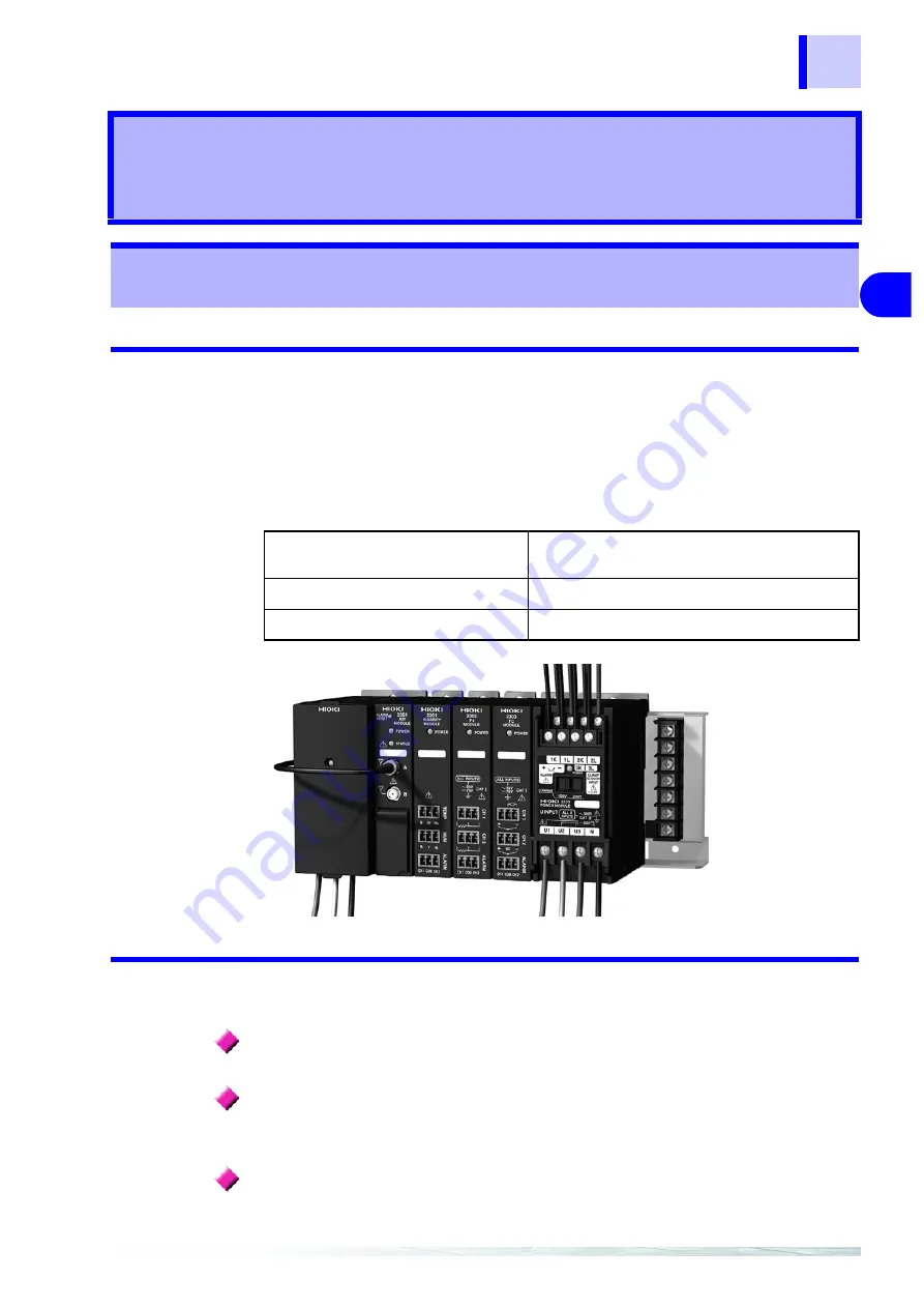 Hioki 2300 Smart Site Скачать руководство пользователя страница 38