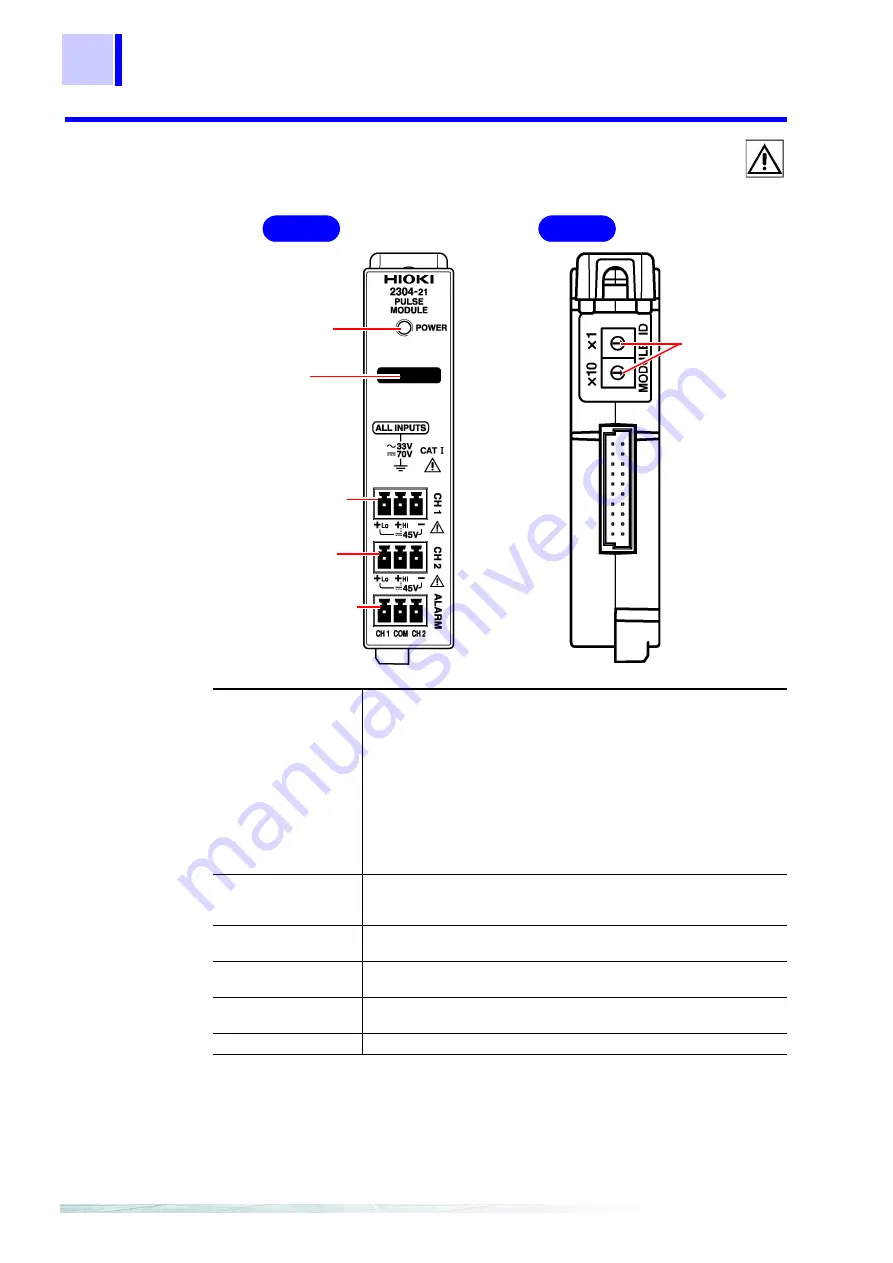 Hioki 2300 Smart Site Instruction Manual Download Page 91