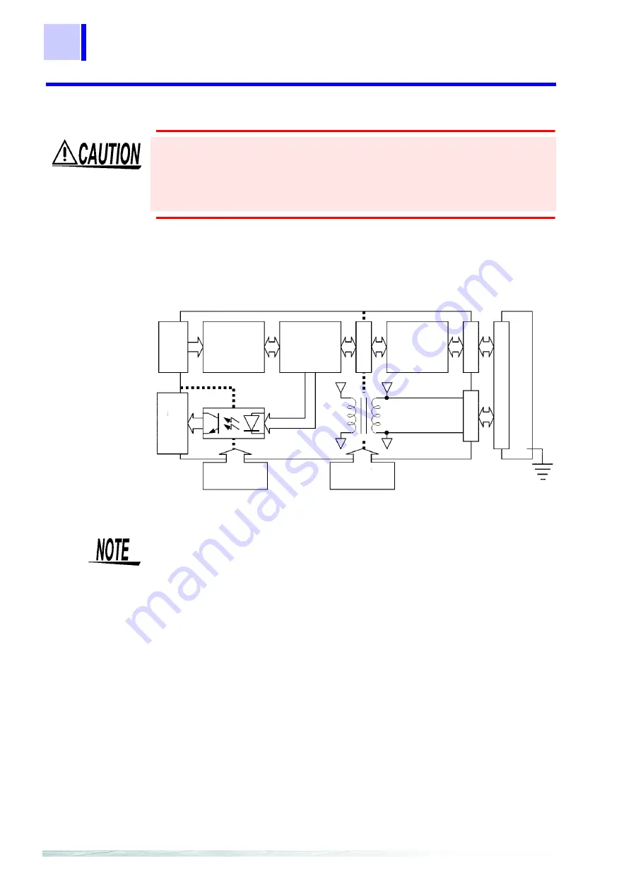 Hioki 2300 Smart Site Instruction Manual Download Page 117