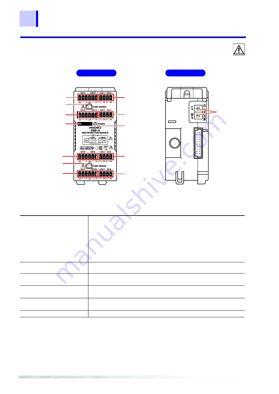 Hioki 2300 Smart Site Instruction Manual Download Page 123